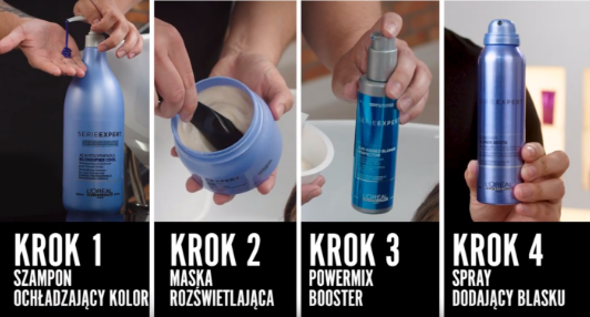 Używanie produktów Serie Expert Blondifier